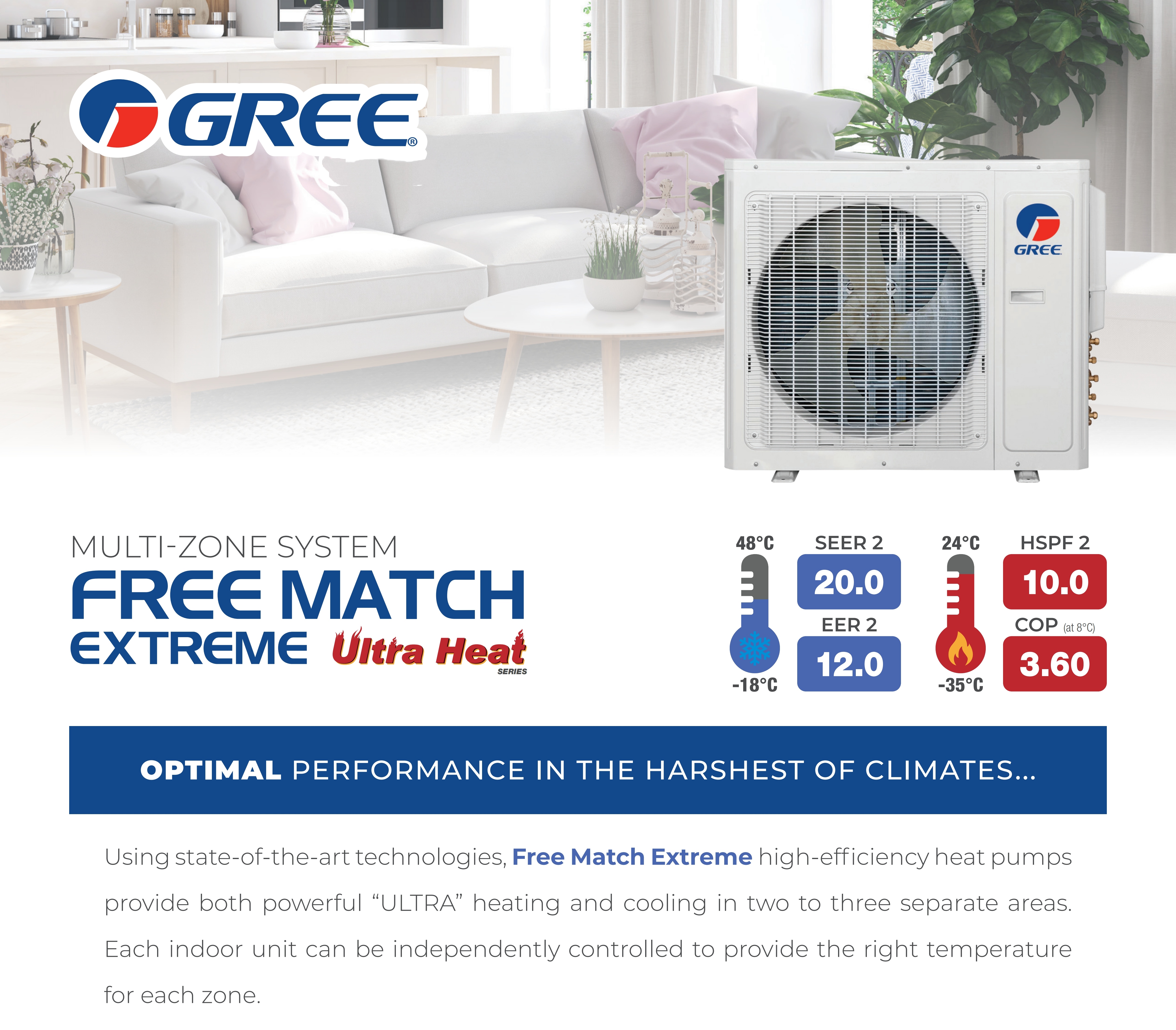 indoor unit for split ac