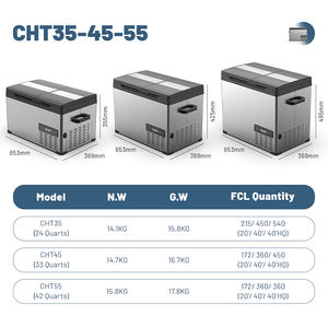 Alpinool 12v 24v compresseur de refroidissement, <span class=keywords><strong>prix</strong></span> d'usine, portable voiture réfrigérateur réfrigérateur - Product Image 3