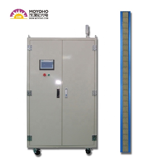 Water Cooling UV LED Curing Lamp System for Offset Printing Machine
