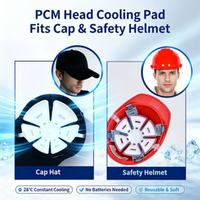 28 ℃   Coussin de refroidissement pour casque PCM, insert réutilisable pour casque de chantier, cyclisme, soulagement de la chaleur pour les travailleurs de la construction, de la pêche et de plein air