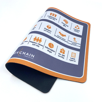 Tapis de souris personnalisé de haute qualité, confortable, anti-rayures, avec impression par sublimation, forme rectangulaire, logo personnalisé en stock