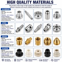 Pièces usinées CNC sur mesure, dessin personnalisé, aérospatiale, robotique, médical, aluminium, titane, acier, fraisage de précision, tournage, fabricant