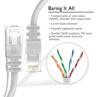Kabel Patch Jaringan Ethernet RJ45 Cat6/Cat7/Cat8 Panjang 5M/10M Selubung PVC Konduktor Tembaga Murni Untuk Penggunaan Komputer Industri