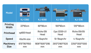 Kingjet imprimante UV máy điện thoại nhỏ trường hợp chai thủy tinh Mug <span class=keywords><strong>3D</strong></span> UV dtf máy in với Laminator phẳng A3 UV máy in - Product Image 3