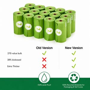 Scented Biodegradable Dog Poop Bags Lavender Fragrance Leak Proof Thick Disposable Pet Waste Bags on Roll - Product Image 4