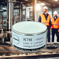 Capteur de gaz infrarouge C2H4 NDIR Analyseur de gaz éthylène Gamme 0-10000 ppm Équipement de test de gaz