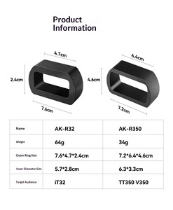 Adaptateur de flash <span class=keywords><strong>Godox</strong></span> <span class=keywords><strong>AK</strong></span>-R350 pour flash <span class=keywords><strong>Godox</strong></span> V350/TT350 - Product Image 5