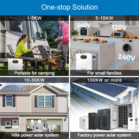 Système d'énergie solaire hybride 15 kW avec contrôleur MPPT et stockage par batterie au lithium pour usage domestique hors réseau et sur réseau