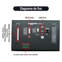 Contrôleur CNC DDCS V4.1 pour le Brésil, système de contrôle de mouvement hors ligne 3/4 axes, carte terminale USB MPG pour routeur de fraisage