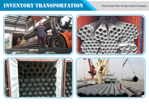 <span class=keywords><strong>Erw</strong></span> mạ kẽm dài 6m gi Ống <span class=keywords><strong>c</strong></span>ấu trú<span class=keywords><strong>c</strong></span> lớp <span class=keywords><strong>C</strong></span> với ứng dụng dịch vụ <span class=keywords><strong>c</strong></span>ắt theo đơn đặt hàng Độ dày để xử lý đường ống - Product Image 5