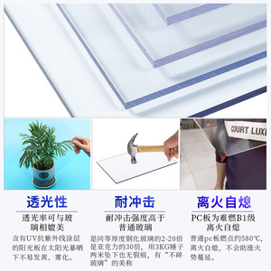 Panneau transparent Guangming PC 3mm 5mm isolant thermique pour auvent extérieur résistant à la pluie – Traitement des panneaux - Product Image 2
