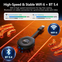 2026 Nuevo TV Stick 4K Android 14 ATV HS89 T19 RK3539 2GB RAM 16GB 32GB ROM Dual Wifi6 BT Smart Fire TV Stick Set-Top Box HS89