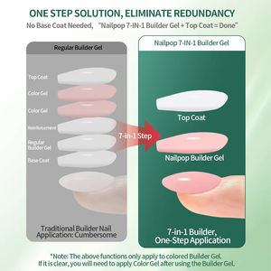 Gel de construction d'<span class=keywords><strong>ongles</strong></span> professionnel multifonctionnel pour une extension rapide, renforcement des pointes d'<span class=keywords><strong>ongles</strong></span> et des <span class=keywords><strong>faux</strong></span> <span class=keywords><strong>ongles</strong></span> - Product Image 5