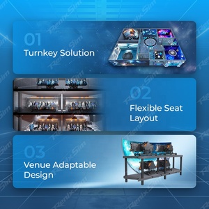 RenixSim <span class=keywords><strong>Parc</strong></span> d'attractions commercial, Cinéma volant en dôme 6 DOF, Simulateur <span class=keywords><strong>de</strong></span> montagnes russes 360, Simulateur <span class=keywords><strong>de</strong></span> vol dynamique 7D 9D 12D - Product Image 3