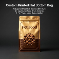 Grand sac à fermeture éclair en plastique anti-odeur et anti-humidité, à fond plat et à soufflets latéraux, pour aliments pour chats et chiens, avec logo