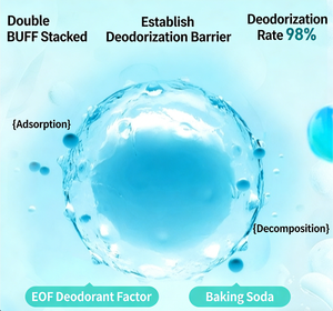 Litière pour <span class=keywords><strong>chat</strong></span> Surepawzy à agglomération rapide, sans poussière, avec des boules sphériques de tofu et de manioc, charbon actif pour chats - Product Image 4