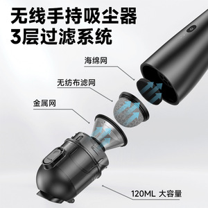 P06 Mini Car <b>Vacuum</b> Cleaner 0.5L-1L Cordless <b>Handheld</b> Battery Powered 30-45min Runtime - Product Image 3