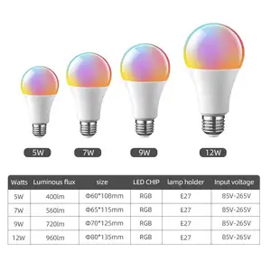 Newest Product RGB LINEAR Intelligent LED Lighting Bulbs Energy Saving Rgb Light Bulb