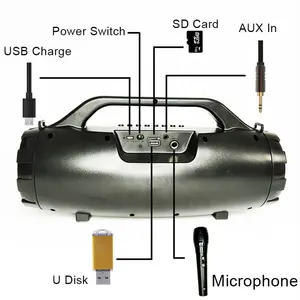 KM-S3 yüksek kaliteli stereo kablosuz hoparlör 3 inç kalite ses taşınabilir hoparlör atmosfer atmosferi ile