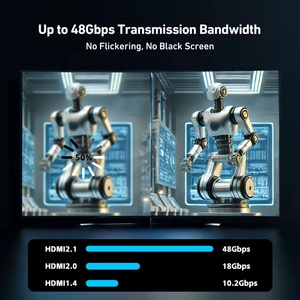 Xu hướng 4k <span class=keywords><strong>C</strong></span>áp UHD Tương thích với loại <span class=keywords><strong>C</strong></span> kết nối HDTV UHD HDR 18gbps tố<span class=keywords><strong>c</strong></span> độ cao truyền dữ liệu phiên bản 2.0 <span class=keywords><strong>HDMI</strong></span> để <span class=keywords><strong>C</strong></span>áp <span class=keywords><strong>HDMI</strong></span> - Product Image 2