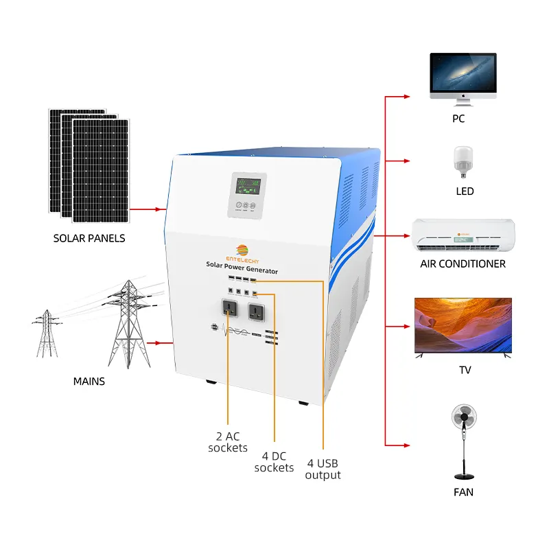 Ac Dc taşınabilir 6000 w 6000 Watt 5kw güneş ev jeneratör