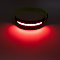 USB Typ-C Superhelle Wiederaufladbare COB-Stirnlampe 4 Lichtmodi Rotes Warnblinklicht Reflektorband Camping Outdoor Laufen