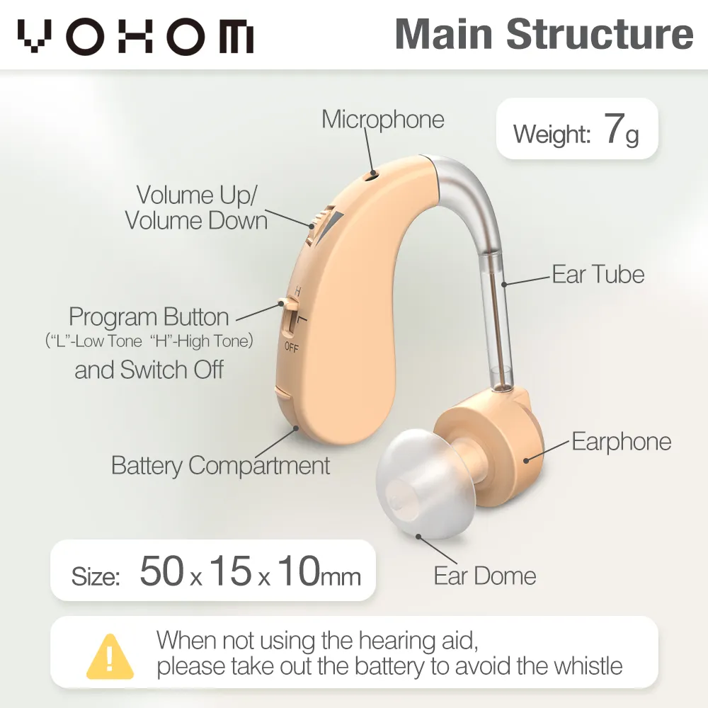 BTEインテリジェンス補聴器充電式ストレージデジタル補聴器