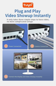 Hệ thống camera IP giám sát an ninh CCTV 16 kênh POE NVR Tuya thông minh, camera màu ban đêm, độ phân giải <span class=keywords><strong>4MP</strong></span> 5MP 8MP, chống nước, kết nối mạng có dây - Product Image 5