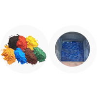 Poudre de colorant de ciment de couleur verte