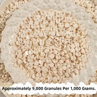 Granulés ABS ronds en gros, matériau de remplissage pour boules artisanales, accessoires pour kits de bricolage, approvisionnement direct usine