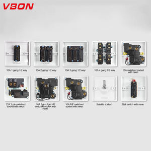 Toma de TV satelital VBQN Toma de antena Toma de pared de televisión Aplicación doméstica - Product Image 6