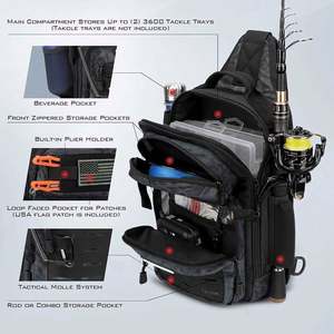 Échantillon gratuit Sac de rangement pour matériel de pêche personnalisé Sac de rangement pour outils de pêche pour la pêche la randonnée la chasse le camping - Product Image 5