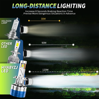 HYNBYZJ H7 H4 H11 phare LED haute puissance 8580 CSP Canbus phare de voiture H8 H9 9005 HB3 9006 HB4 9012 HIR2 lampe 6000K Auto lumières