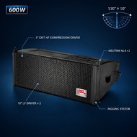 Système de sonorisation PA JSL, enceinte colonne à double voie étanche, pleine gamme, avec compression, pour concerts en plein air