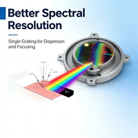 Precision Convex Diffraction Grating for Imaging Spectrometers 0.2 to 16 Micron Full Spectrum Coverage TAOMSUN Custom Optics