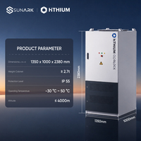 Sistema de Almacenamiento de Energía Todo en Uno HiTHIUM de 125kW y 261kWh con Refrigeración Líquida para Estaciones de Carga de Vehículos Eléctricos y Reducción de Picos de Demanda