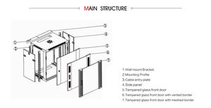 Gabinete de Red para Centro de Datos Pequeño, Rack para Servidor de 4u 6u 9u 12u 15u, Tamaño Personalizado, Montaje en Pared - Product Image 4