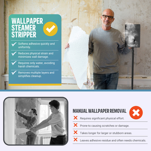 Vloxo วอลล์เปเปอร์4.5L 2000W สำหรับมืออาชีพงานหนัก - Product Image 3