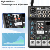 Contrôleur de DJ professionnel UF6-M d'OEM/mélangeur audio de console mélangeur audio de 4 canaux avec le double microphone