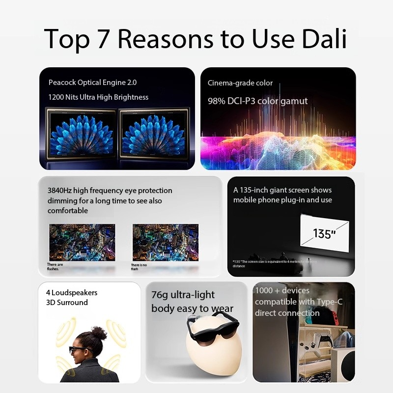 ORANGLES RayNeo Air 3s Pro Smart AR Glasses | 201" 3D Private Cinema, 1200 Nits Micro-OLED Display, 120Hz, 76g Lightweight Design for Mobile/PC/Gaming – Kuwait - angled perspective - presenting advantages - Image 4 of 6 | fits any environment | Purchase RayNeo Air 3s Pro Smart AR Glasses | 201" 3D Private Cinema, 1200 Nits Micro-OLED Display, 120Hz, 76g Lightweight Design for Mobile/PC/Gaming – Kuwait Michigan | Free Shipping ORANGLES