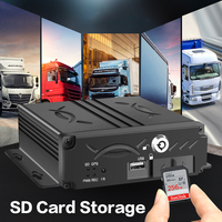 Vente en gros d'usine HD 1080P 3G 4G Wifi GPS Mobile DVR 4CH SD MDVR système voiture boîte noire enregistreur