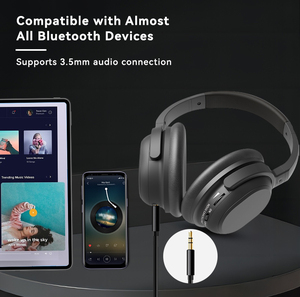 Nuove Cuffie Musicali Girevoli con Cancellazione Attiva del Rumore per Aereo, Riduzione del Rumore fino a 20dB - Product Image 6