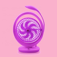 Ventilateurs de table de bureau miniatures à chargement manuel en plastique, ventilateurs rechargeables avec lampe