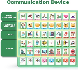 Dispositivo AAC per <span class=keywords><strong>Autismo</strong></span>, Strumento di Comunicazione Non Verbal per Terapia del Linguaggio e Riabilitazione da Ictus, Tavola di Comunicazione per <span class=keywords><strong>Autismo</strong></span> - Product Image 2