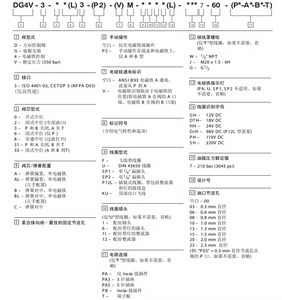 โซลินอยด์วาล์วควบคุมทิศทางไฮดรอลิก รุ่น DG4V ซีรีส์ DG4V-5-2N-M-U-A6-20 DG4V-5-2C-M-U-C6-20 DG4V-5-6CJ-M-U-H6-20 - Product Image 5