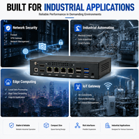 Mini PC industriel Intel Core i5/i7 avec 4 ports LAN RJ45, double sortie vidéo, stockage MSATA, routeur pare-feu avec prise en charge VPN