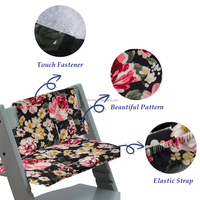 Coussin gonflable réversible imperméable et écologique pour chaises hautes Antilop (25x42cm)