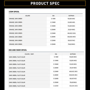 Original X8 Tressé DAIWA J-BRAID Expedition 8 stands Ligne de Pêche Japon Monofilament PE Free Braid Lure Pesca Carp 300m - Product Image 5
