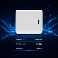 Punto de Acceso Celular 4G TDD LTE Profesional para Interiores, 2x125mW ENB Banda 40, 32 Usuarios, PoE+, Picocel Integrado para Oficina Inteligente