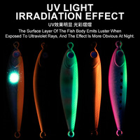 Umpan Jigging Slow Pitch, Umpan Logam Jig, Umpan Timbal Jig, Umpan Pancing Bercahaya UV, Umpan Pancing Tenggelam, Umpan Jig Cepat, 60g 80g 100g